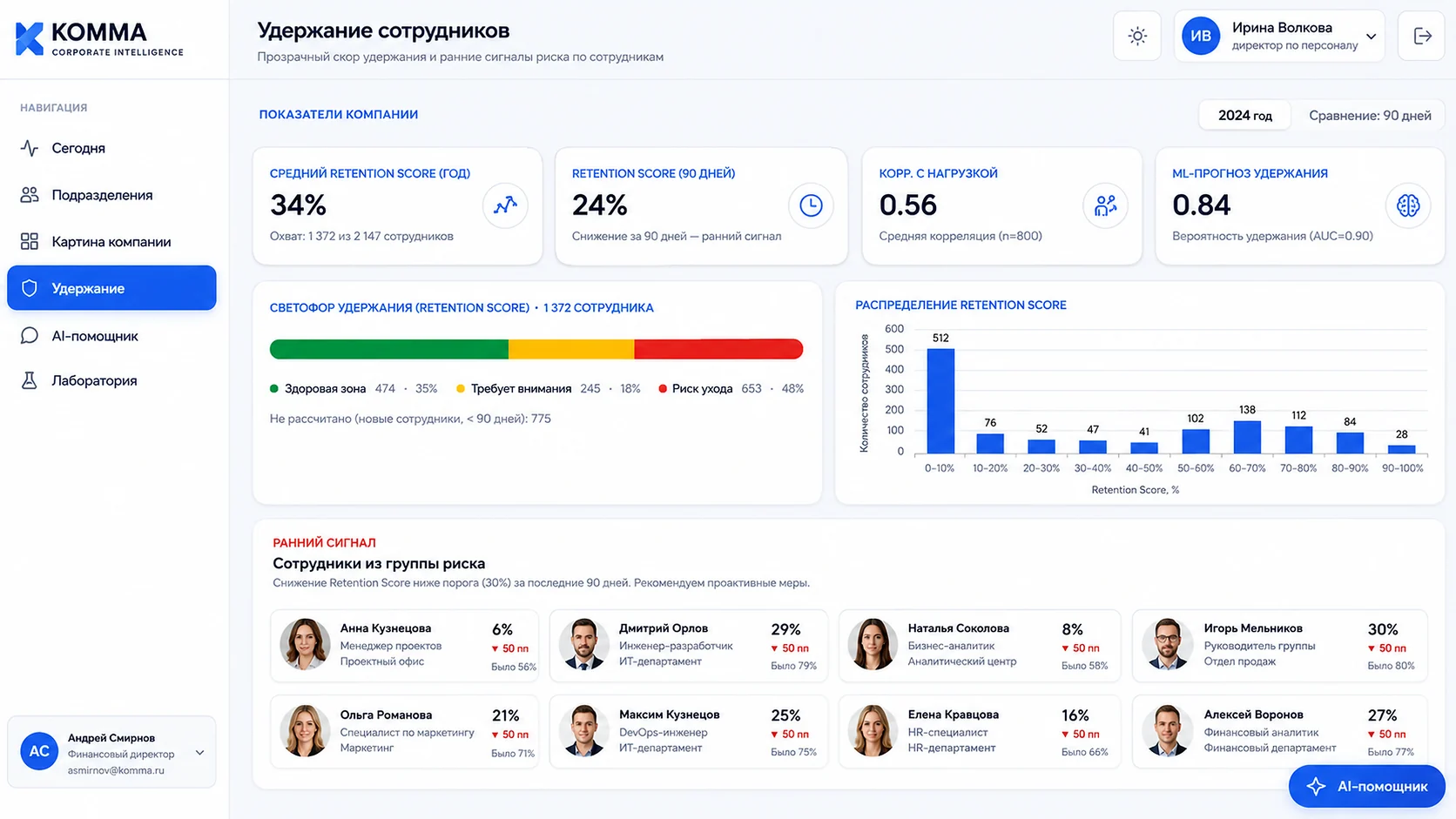 Цифровой профиль KOMMA — экран 4