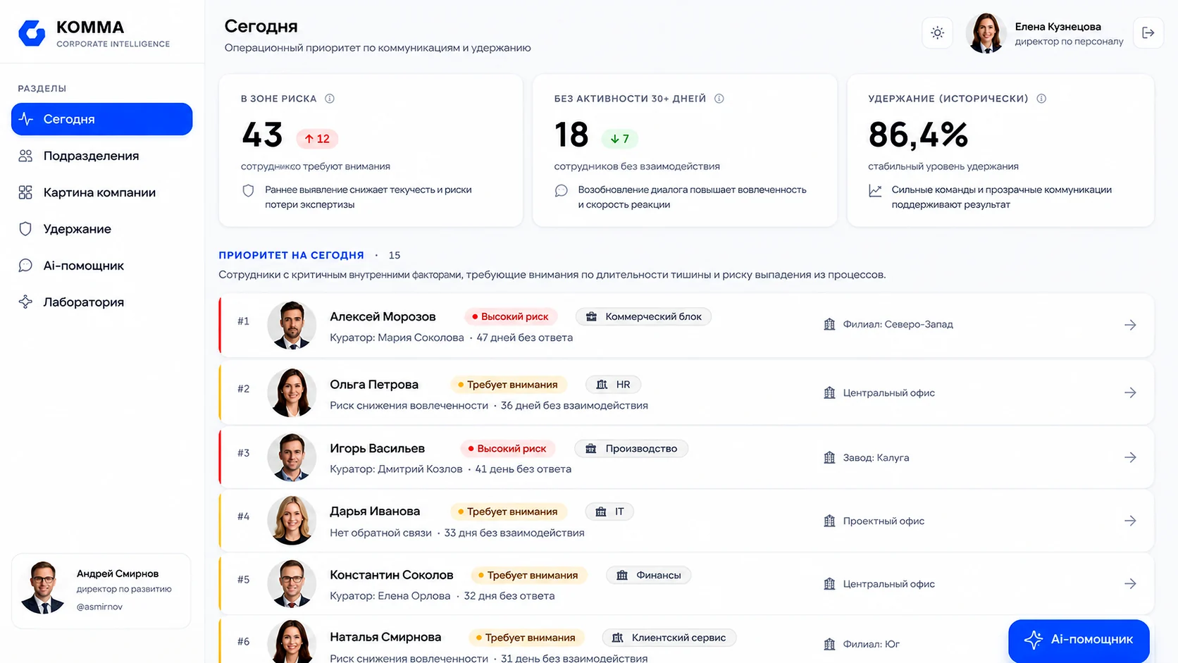 Цифровой профиль KOMMA — экран 5