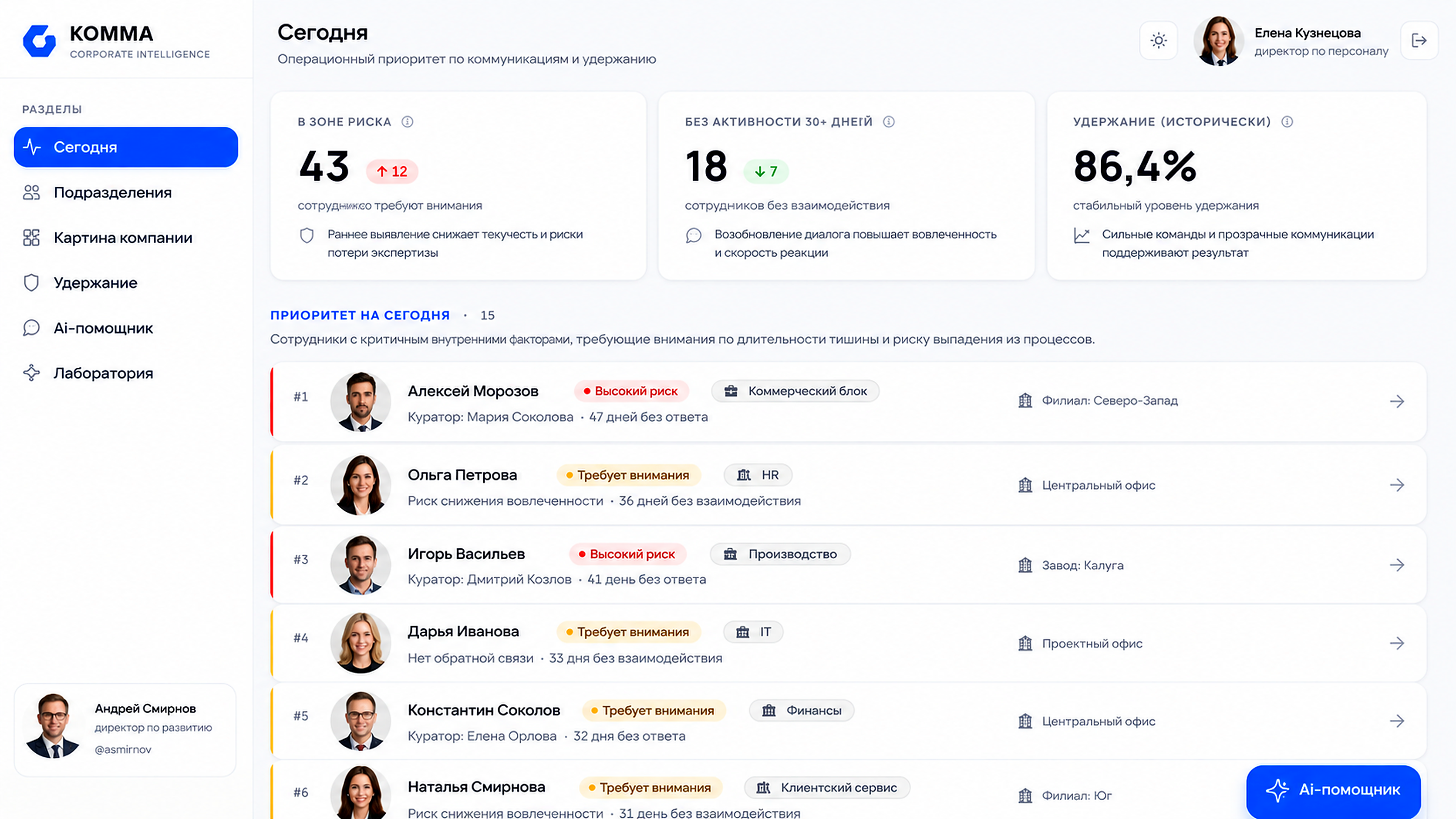 Цифровой профиль KOMMA — экран 5